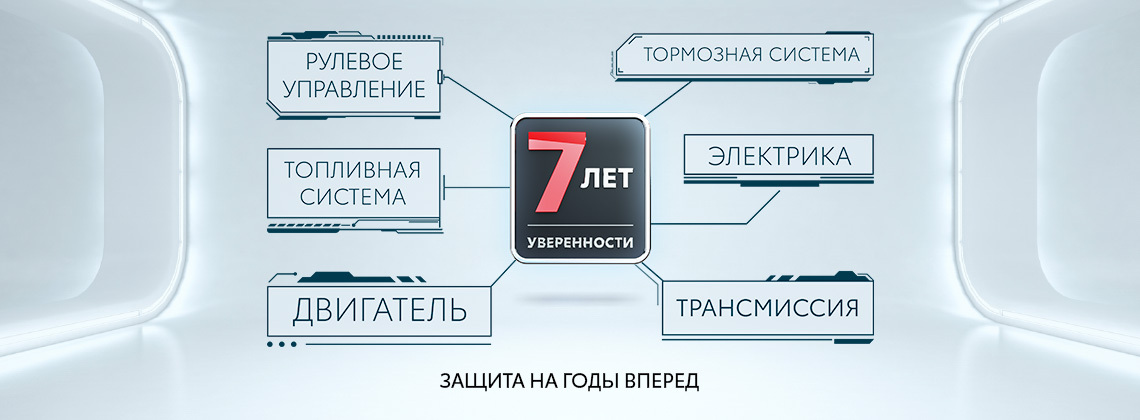 Изображение на странице Последние новости и события в мире Toyota Тойота Центр Тамбов